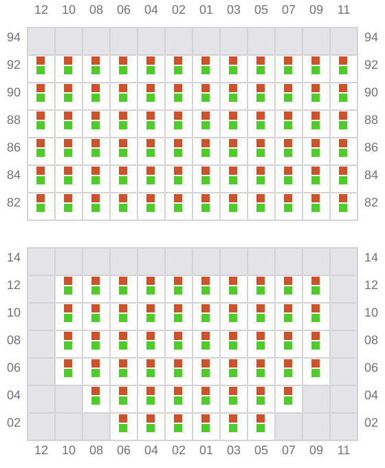 Bay 039 view and slots of HUTTON