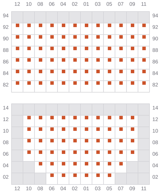 Bay 041 view and slots of HUTTON