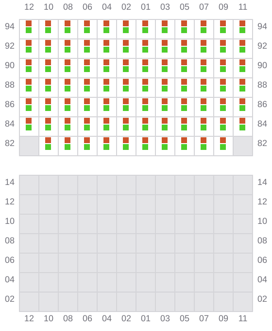 Bay 049 view and slots of HUTTON