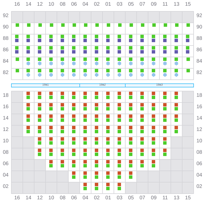 Bay 019 view and slots of EVER UNITED