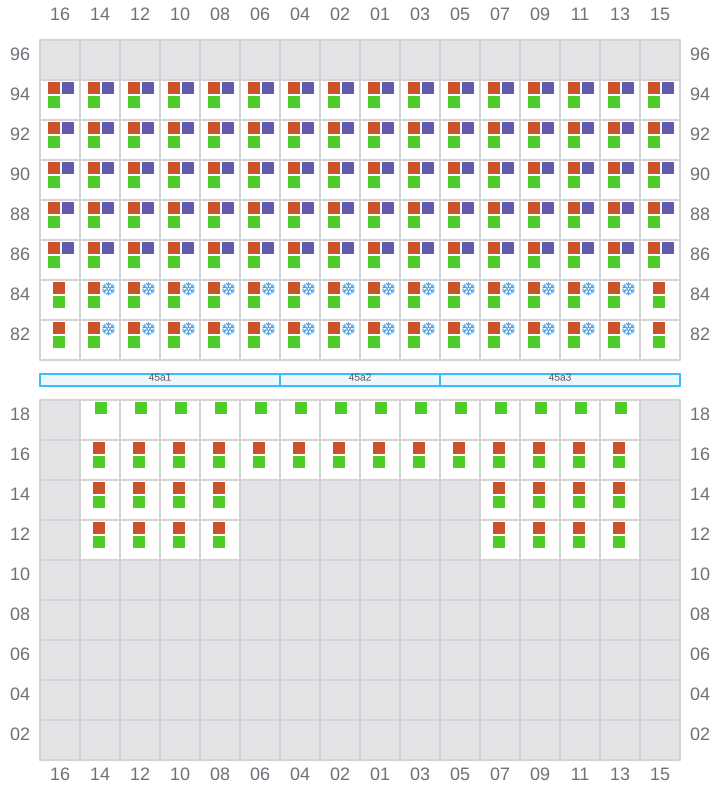 Bay 047 view and slots of MSC TASMAN VI