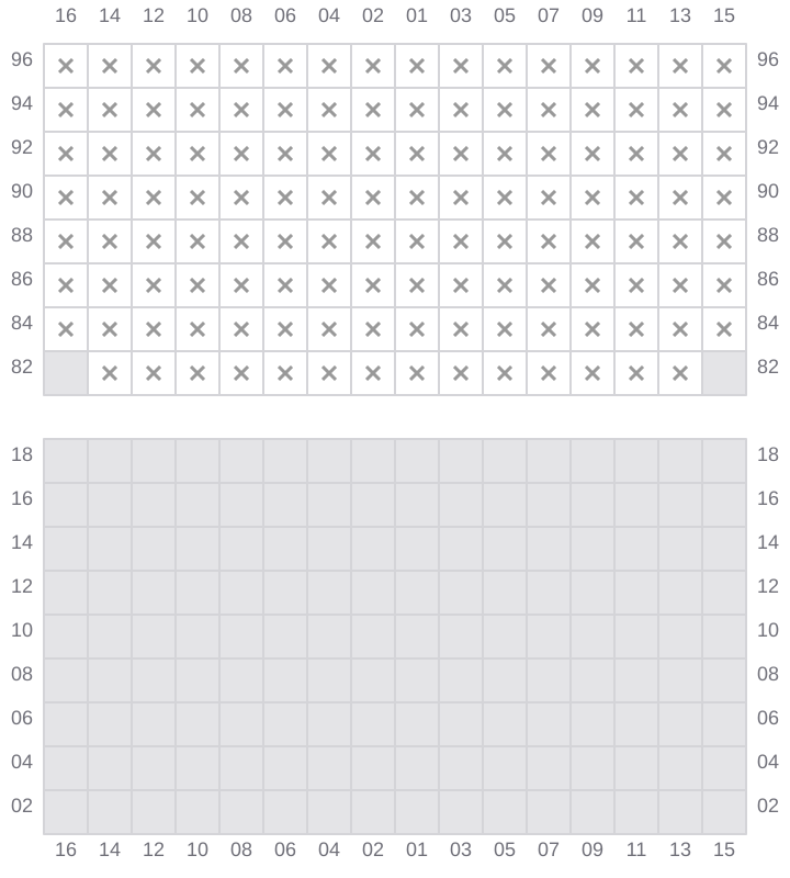 Bay 061 view and slots of MSC TASMAN VI