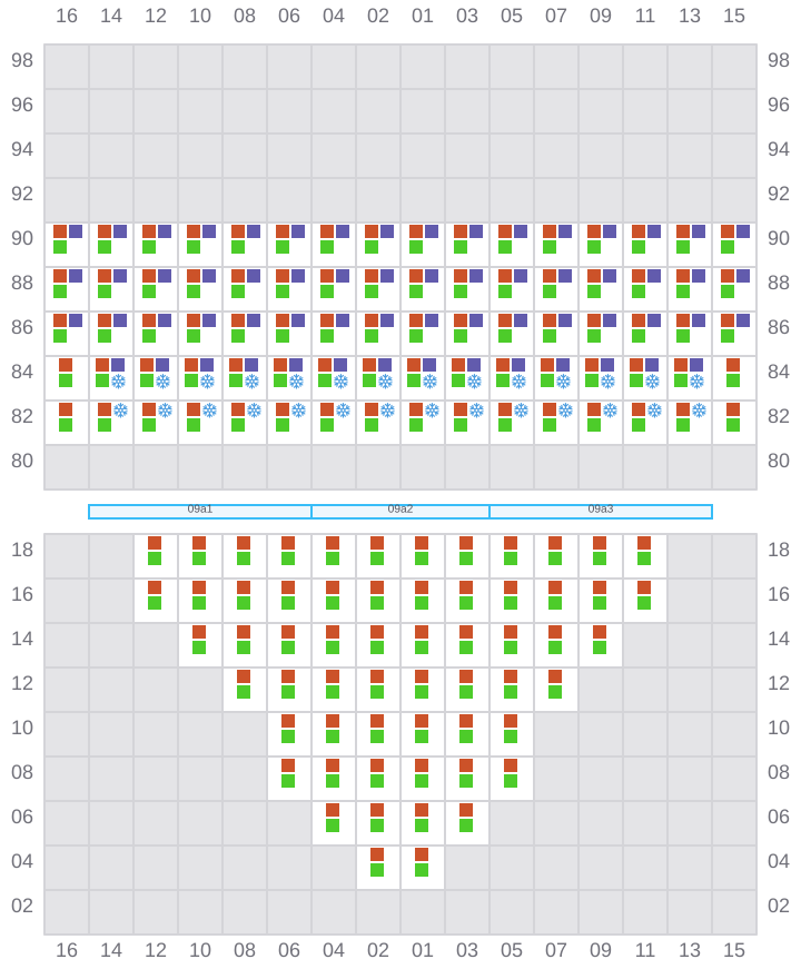 Bay 009 view and slots of CMA CGM MOZART