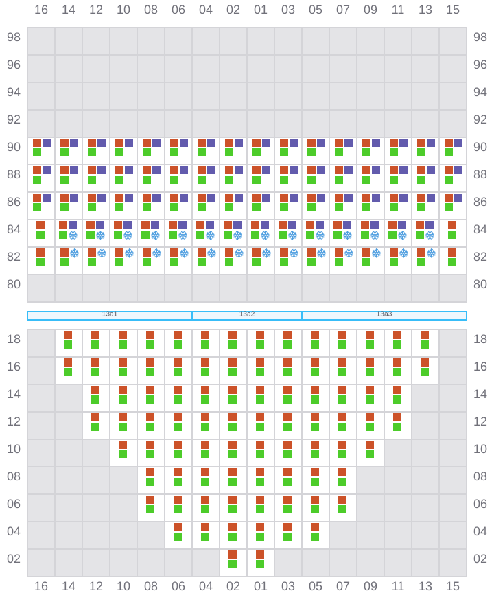 Bay 013 view and slots of CMA CGM MOZART