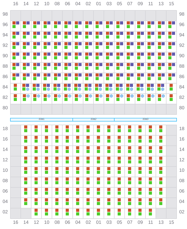 Bay 033 view and slots of CMA CGM MOZART