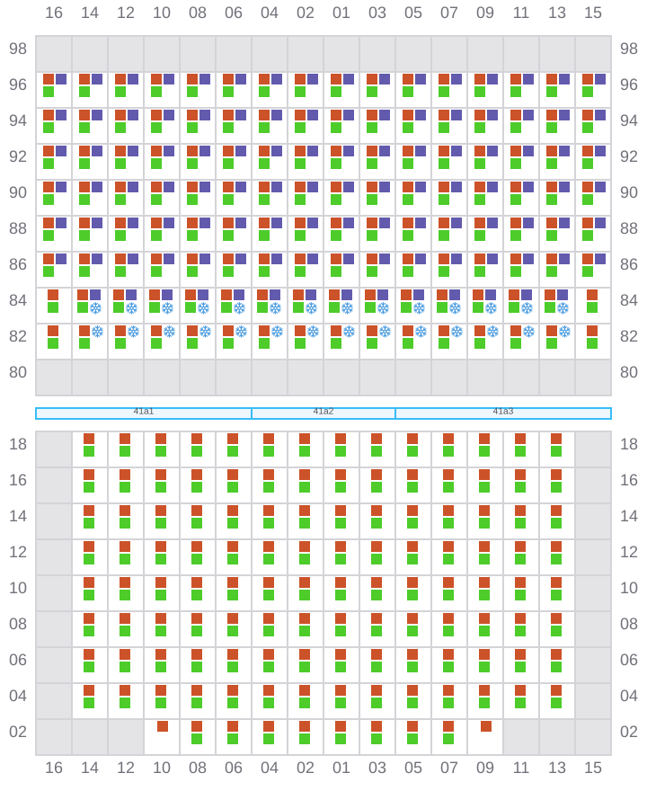 Bay 041 view and slots of CMA CGM MOZART