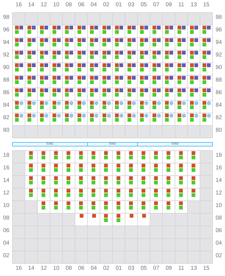 Bay 053 view and slots of CMA CGM MOZART