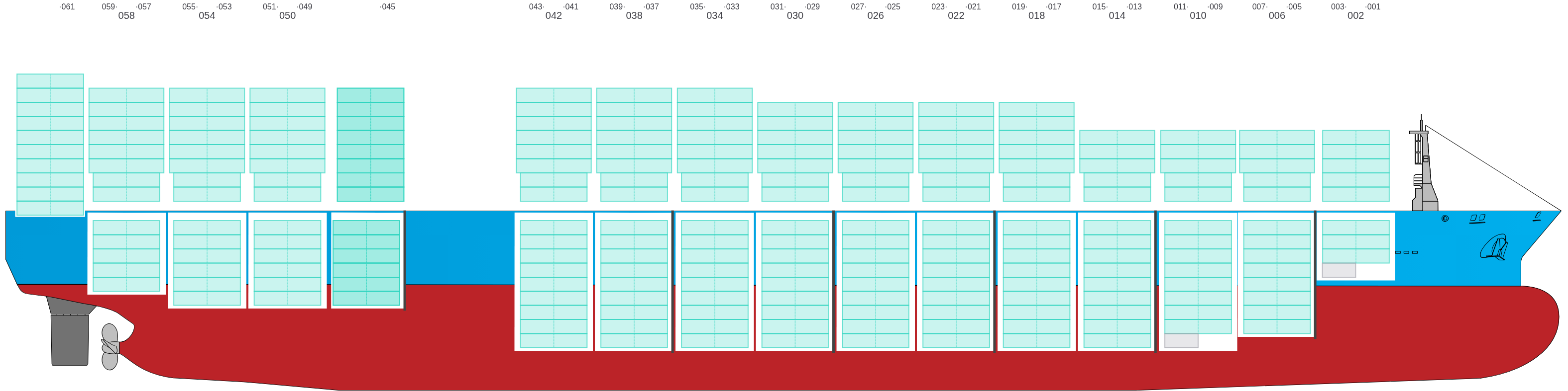 Side view of CMA CGM MOZART