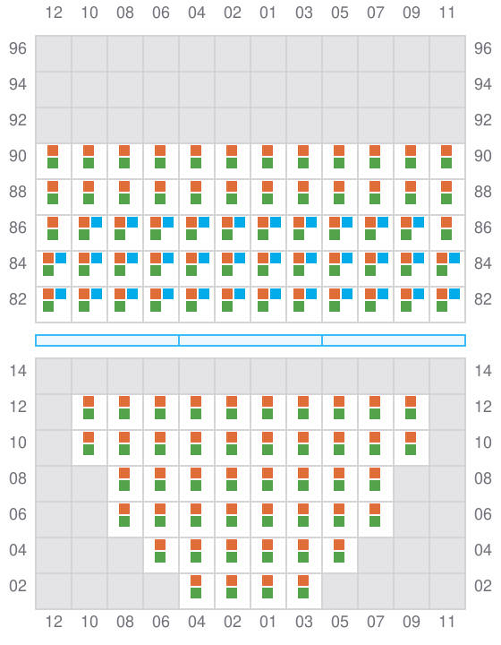 Bay 009 view and slots of SPECTRUM N