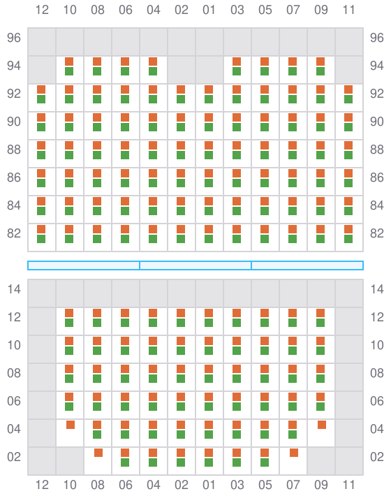 Bay 033 view and slots of SPECTRUM N