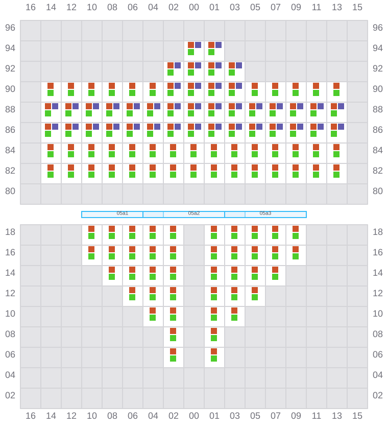 Bay 005 view and slots of MAERSK KLEVEN