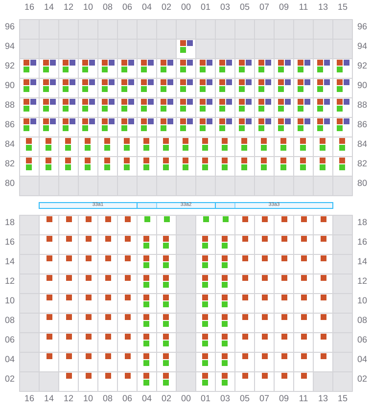 Bay 033 view and slots of MAERSK KLEVEN