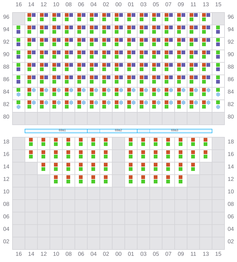 Bay 069 view and slots of MAERSK KLEVEN