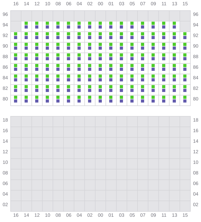 Bay 073 view and slots of MAERSK KLEVEN