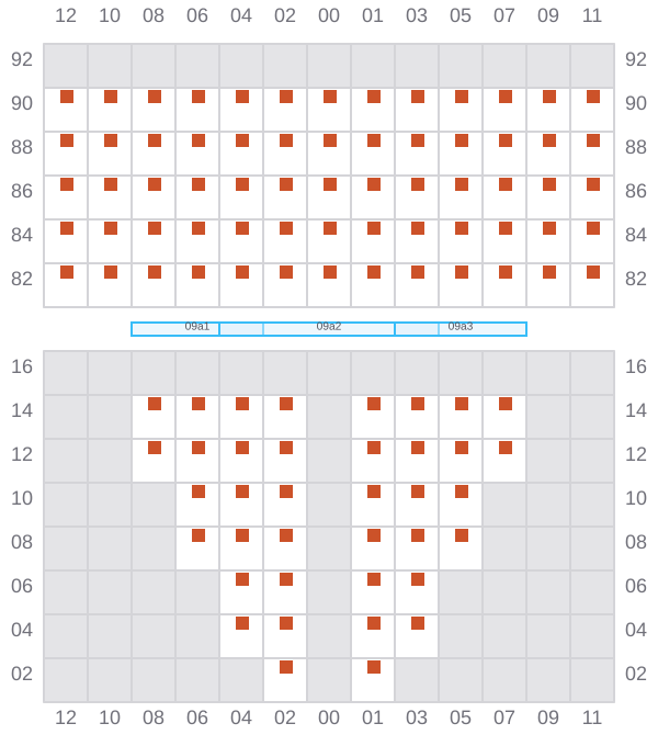 Bay 009 view and slots of GSL CHATEAU DIF