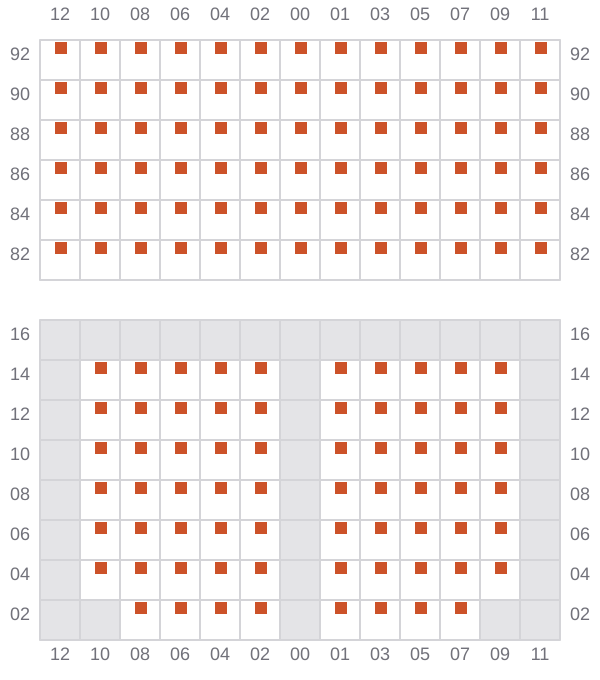 Bay 037 view and slots of GSL CHATEAU DIF