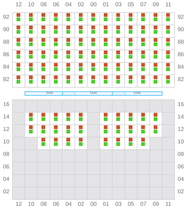 Bay 051 view and slots of GSL CHATEAU DIF