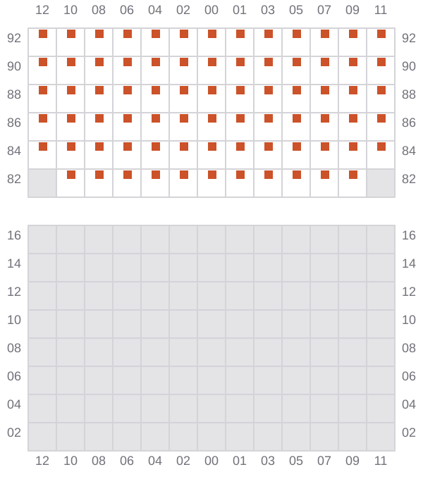 Bay 053 view and slots of GSL CHATEAU DIF