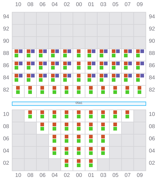 Bay 005 view and slots of BANGKOK