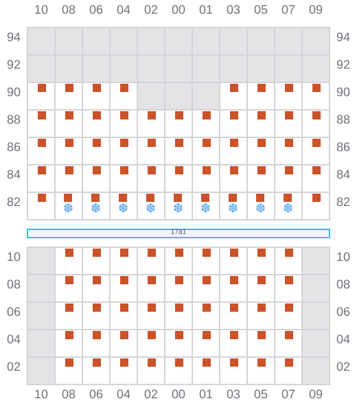 Bay 019 view and slots of BANGKOK