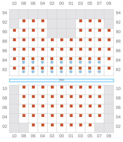 Bay 027 view and slots of BANGKOK