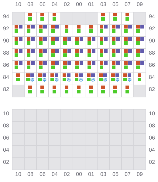 Bay 033 view and slots of BANGKOK