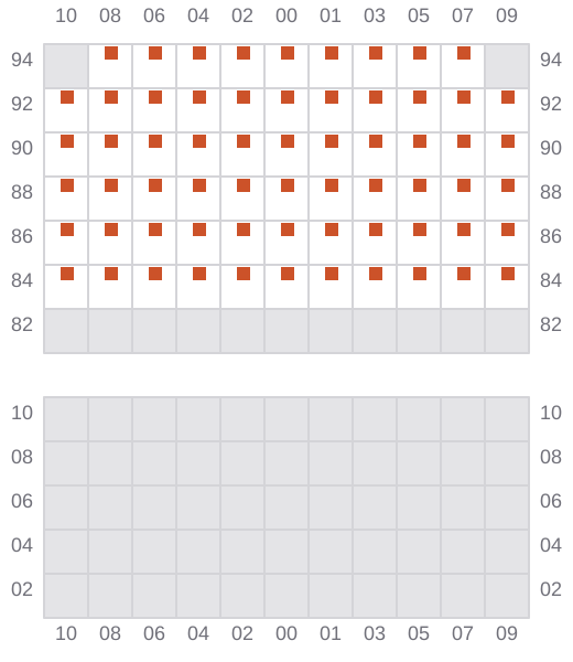 Bay 037 view and slots of BANGKOK