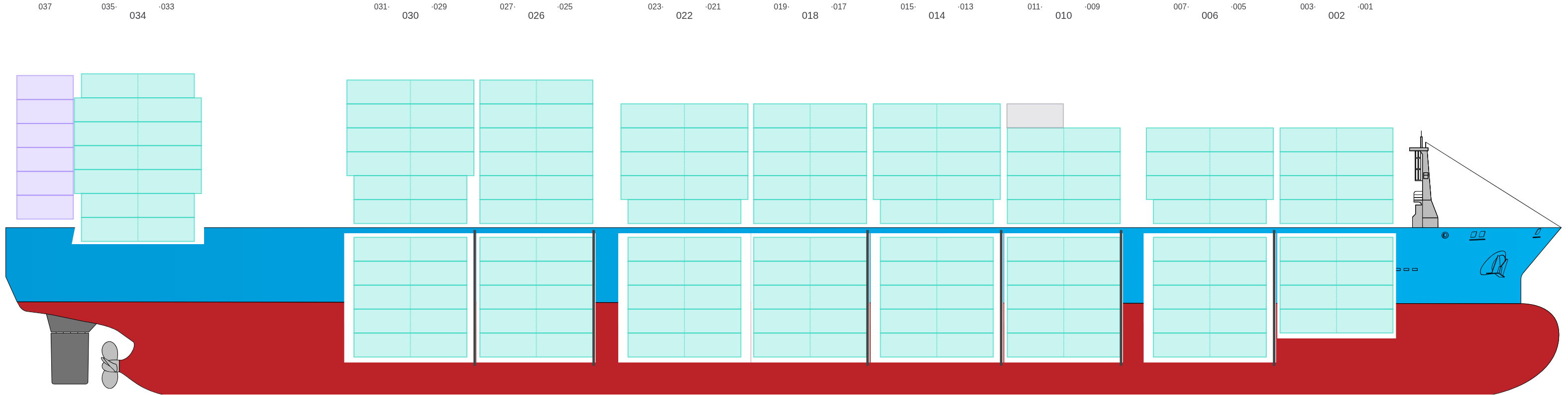 Side view of BANGKOK