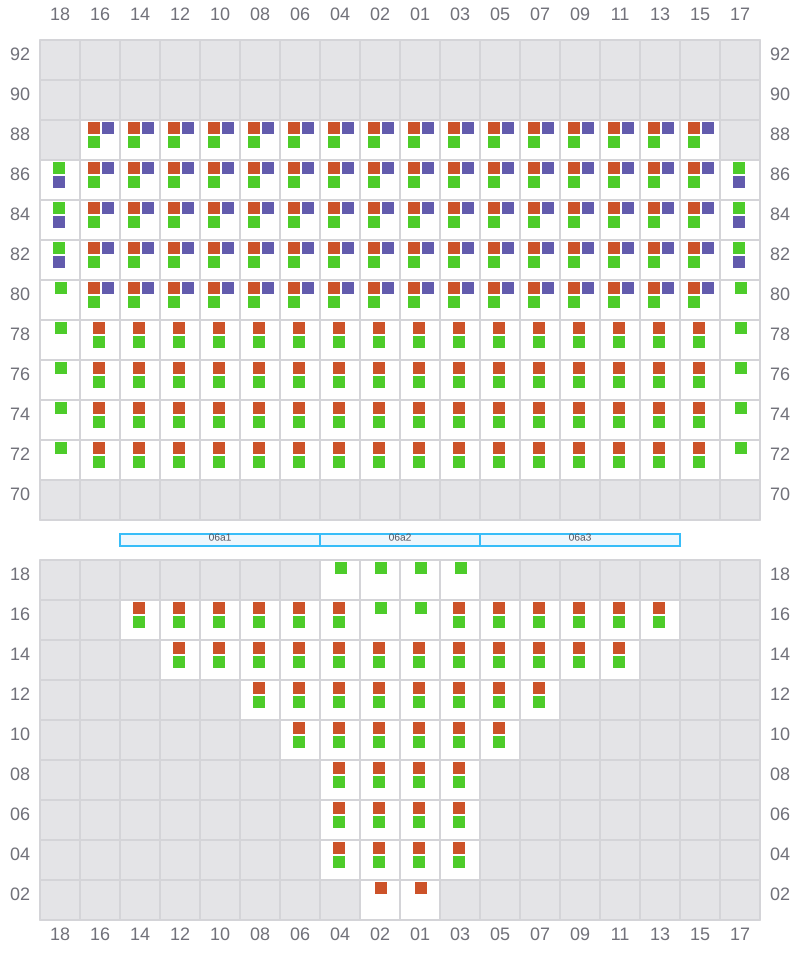 Bay 007 view and slots of MSC ELIANA