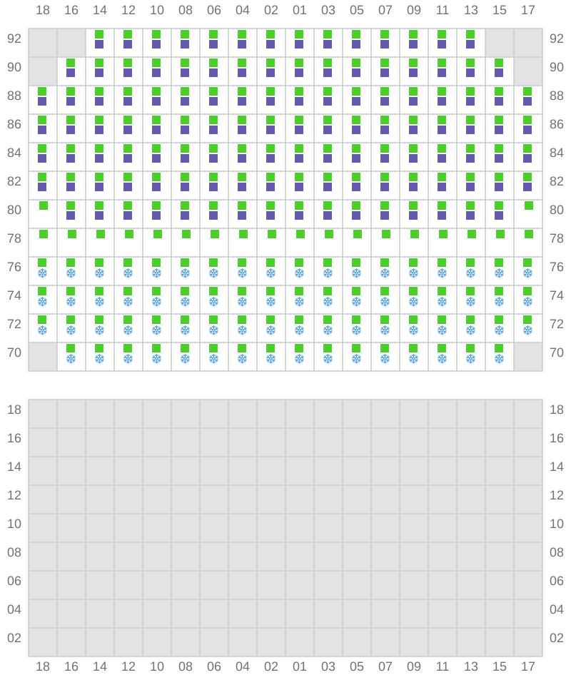 Bay 063 view and slots of MSC ELIANA