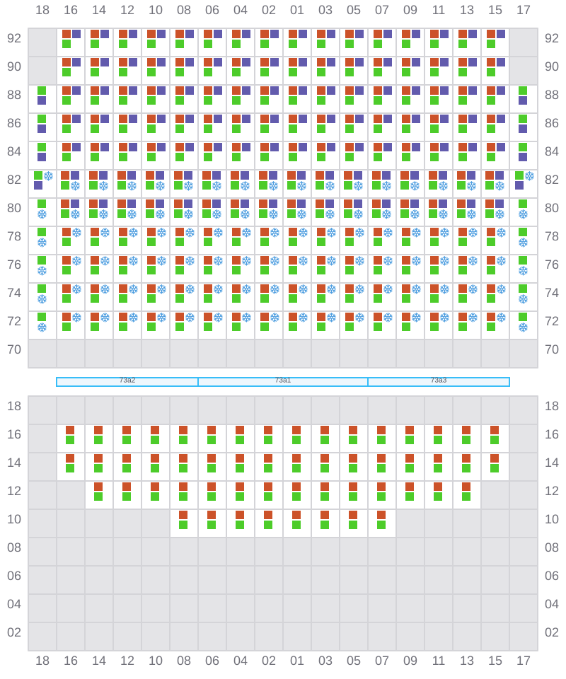 Bay 075 view and slots of MSC ELIANA