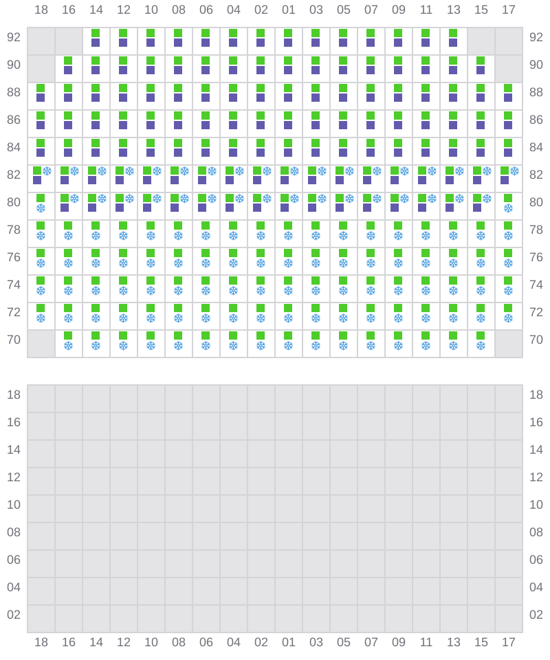 Bay 079 view and slots of MSC ELIANA