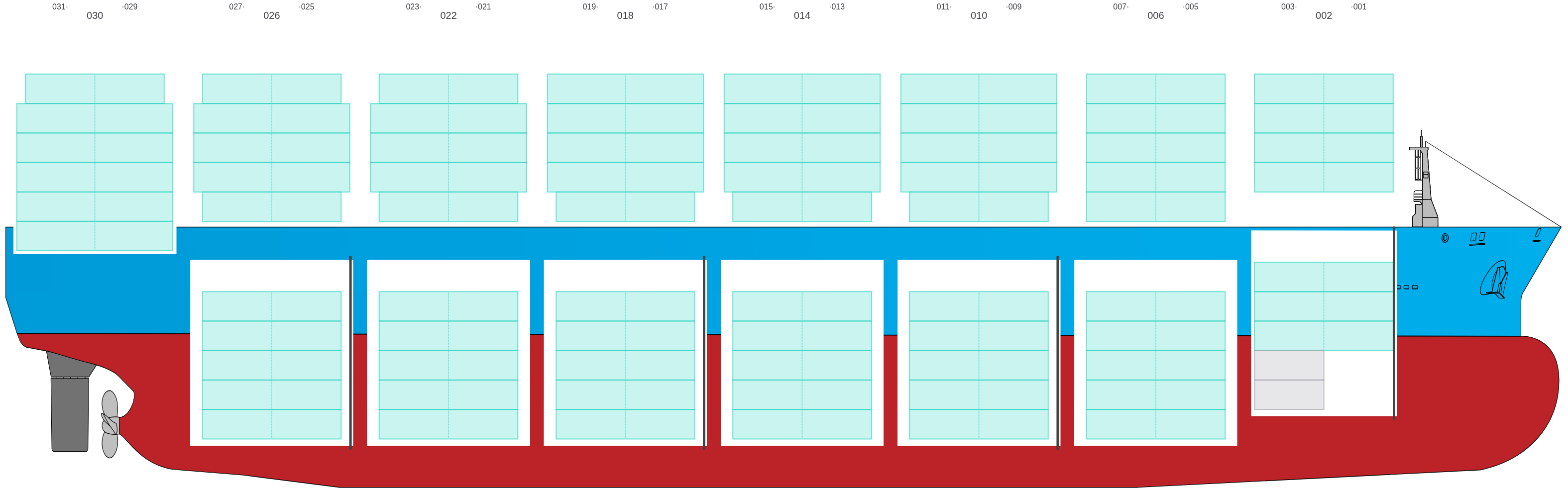 Side view of HR TURAG