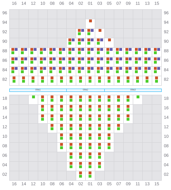 Bay 009 view and slots of MAERSK SENTOSA