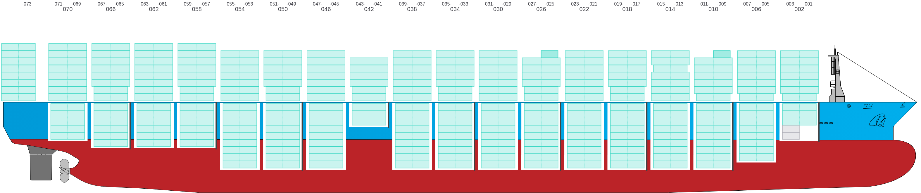 Side view of MAERSK SENTOSA
