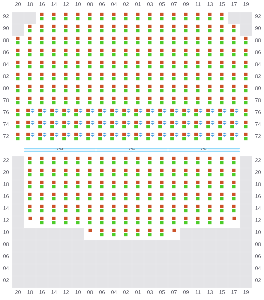Bay 077 view and slots of CMA CGM ARGENTINA