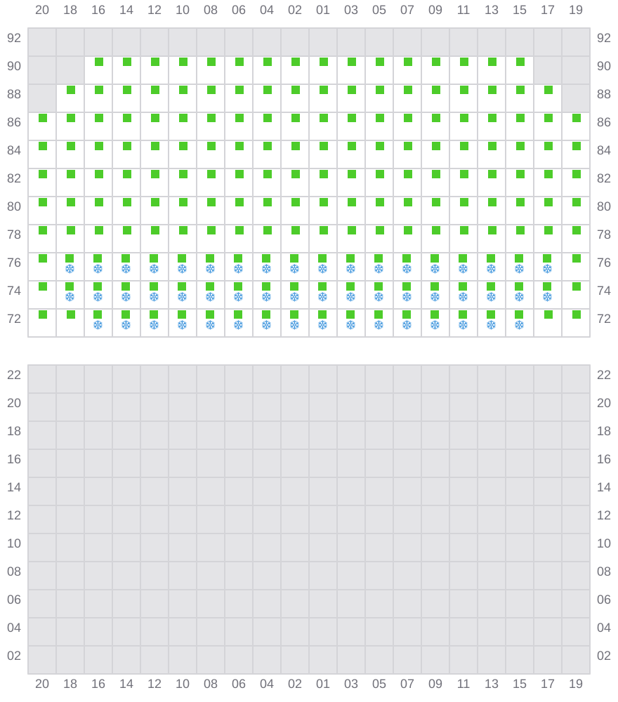 Bay 085 view and slots of CMA CGM ARGENTINA