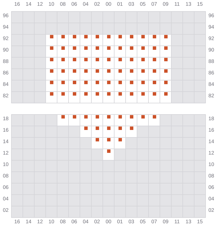 Bay 001 view and slots of NAVARINO