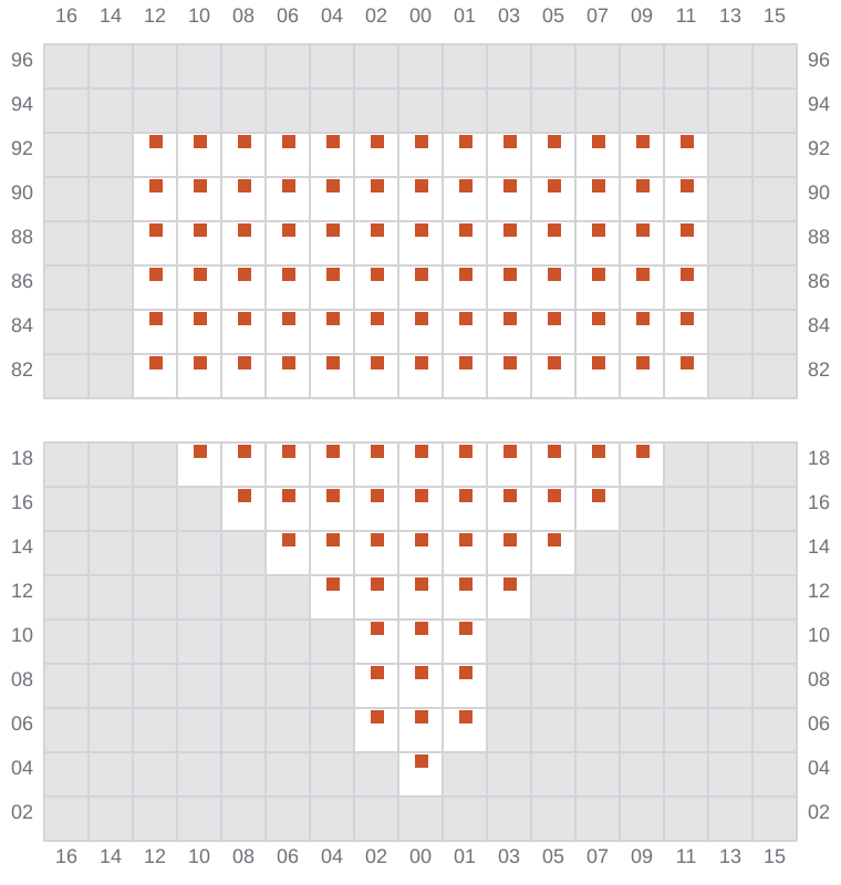 Bay 005 view and slots of NAVARINO