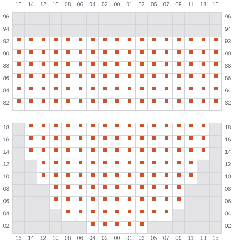 Bay 017 view and slots of NAVARINO