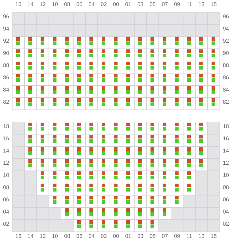 Bay 019 view and slots of NAVARINO