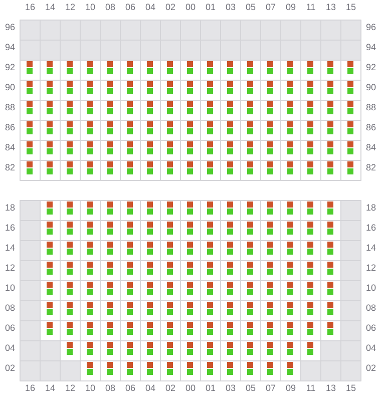 Bay 027 view and slots of NAVARINO