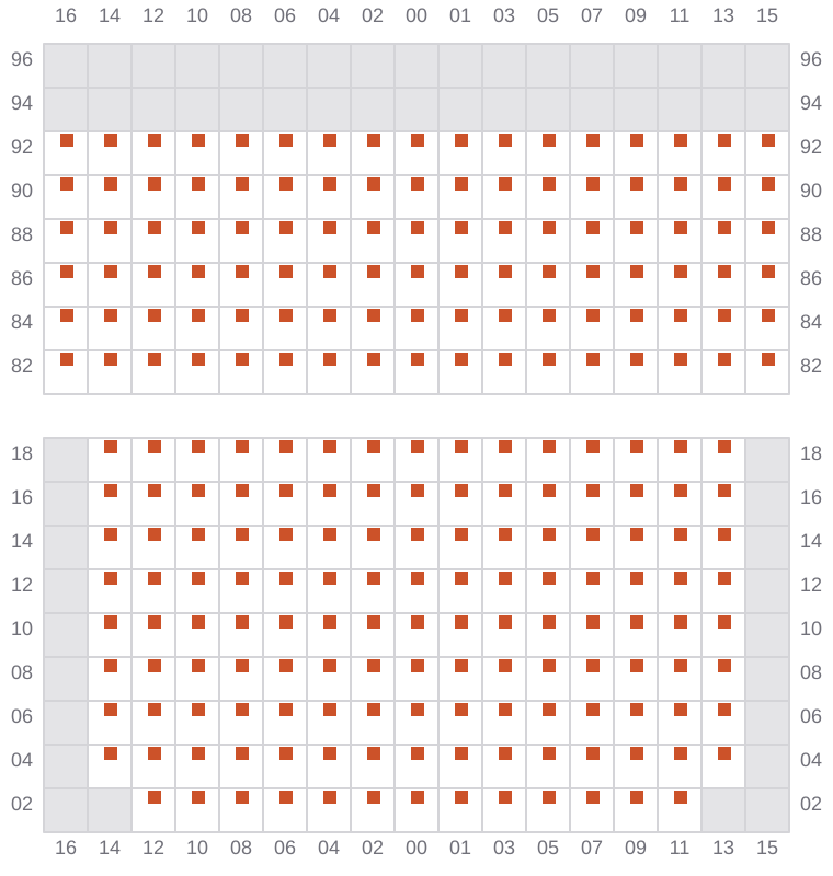 Bay 033 view and slots of NAVARINO