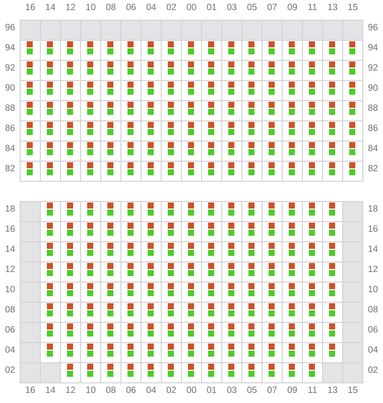 Bay 039 view and slots of NAVARINO