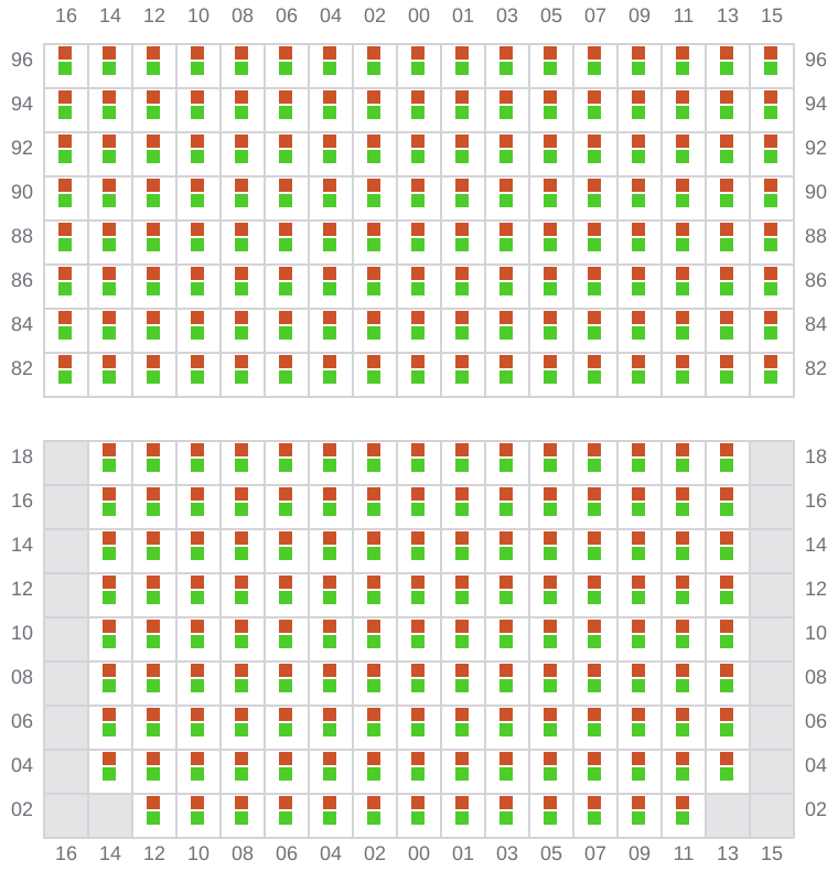Bay 051 view and slots of NAVARINO