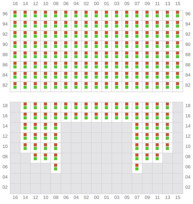 Bay 063 view and slots of NAVARINO