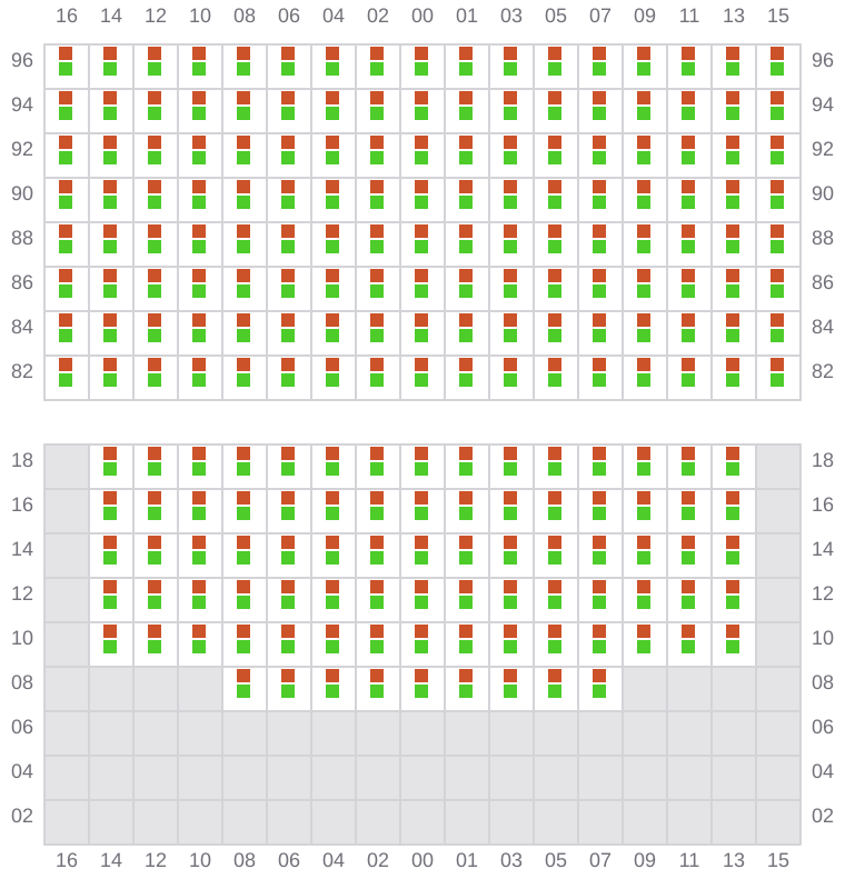 Bay 067 view and slots of NAVARINO