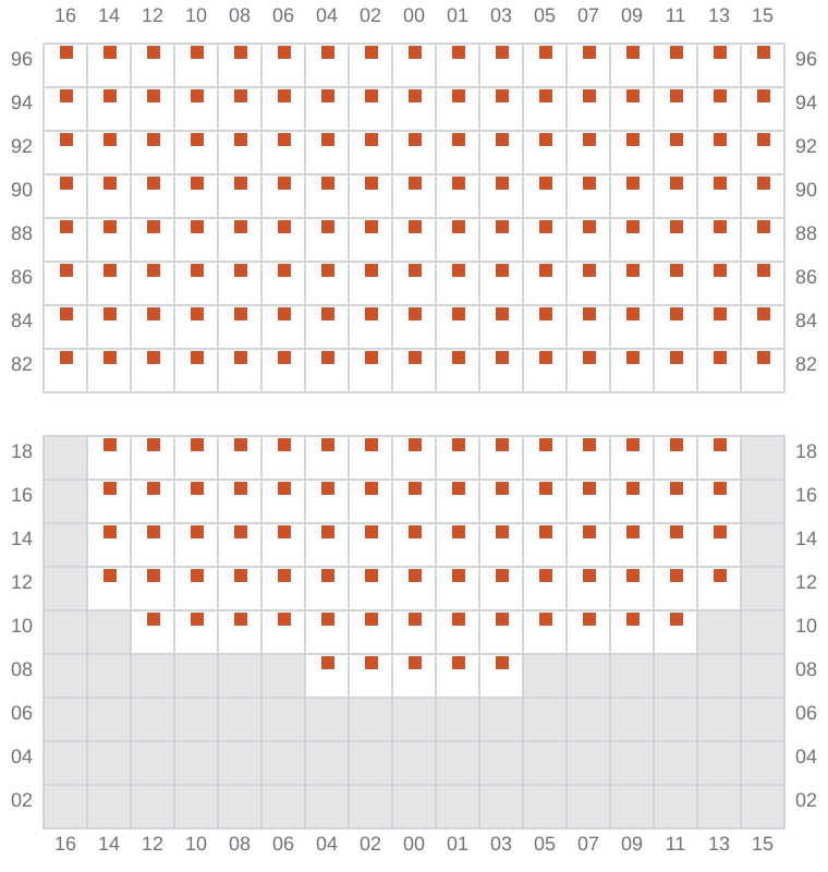 Bay 069 view and slots of NAVARINO