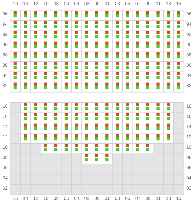 Bay 071 view and slots of NAVARINO