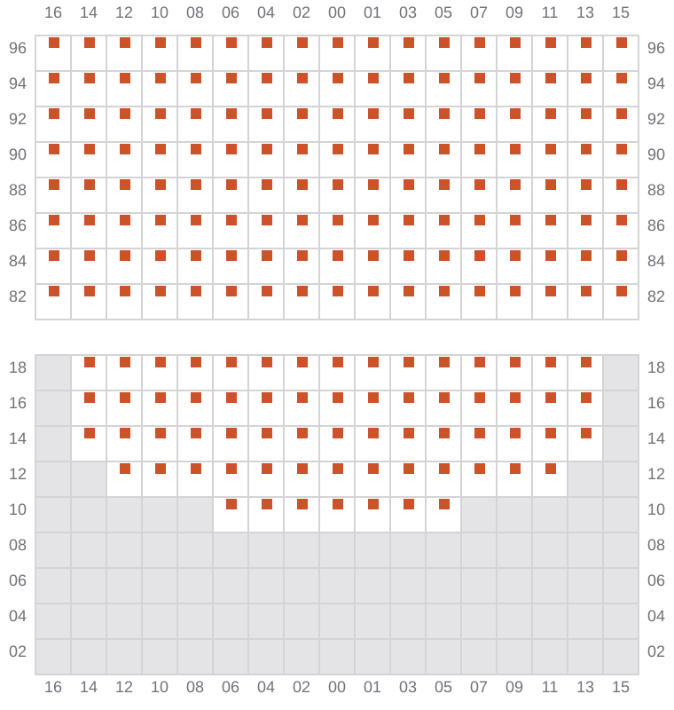 Bay 073 view and slots of NAVARINO